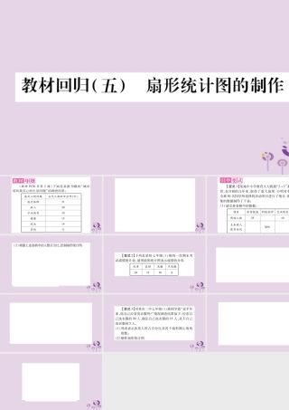 七年级数学上册 第5章 数据的收集与整理 教材回归(五)扇形统计图的制作课件 (新版)沪科版 课件