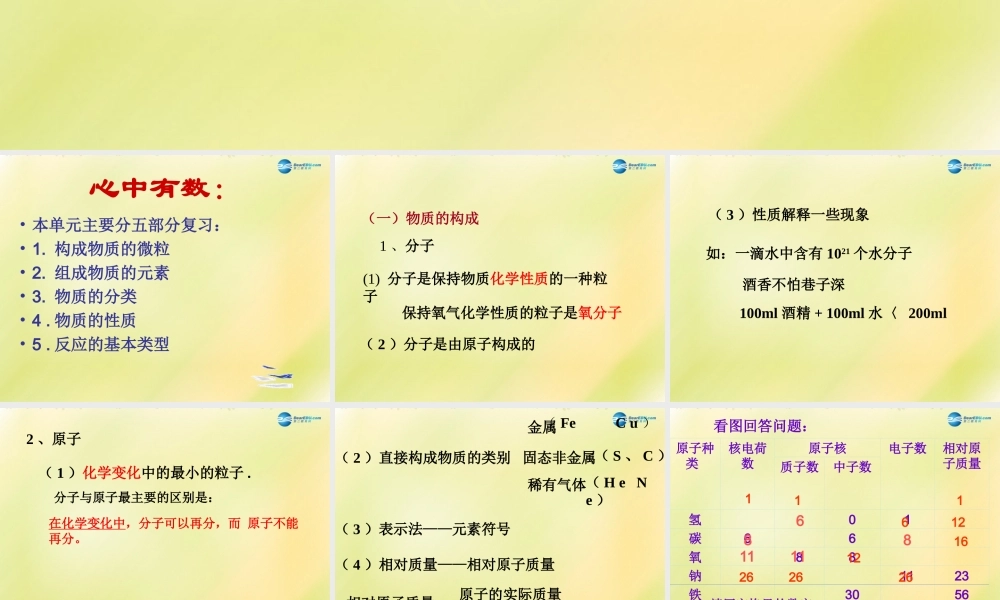 九年级化学上册 第二单元 探秘水世界复习课件 (新版)鲁教版 课件