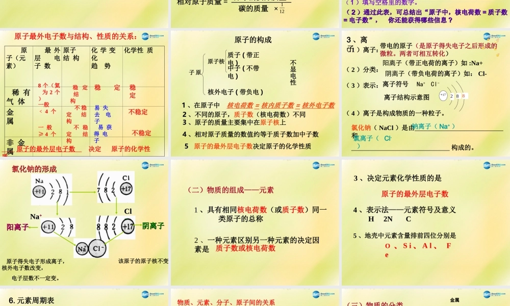 九年级化学上册 第二单元 探秘水世界复习课件 (新版)鲁教版 课件