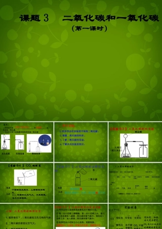 九年级化学上册 63 二氧化碳和一氧化碳课件 (新版)新人教版 课件
