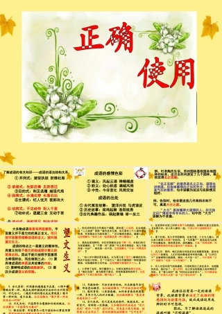 11—12年高三语文成语复习课件16 课件