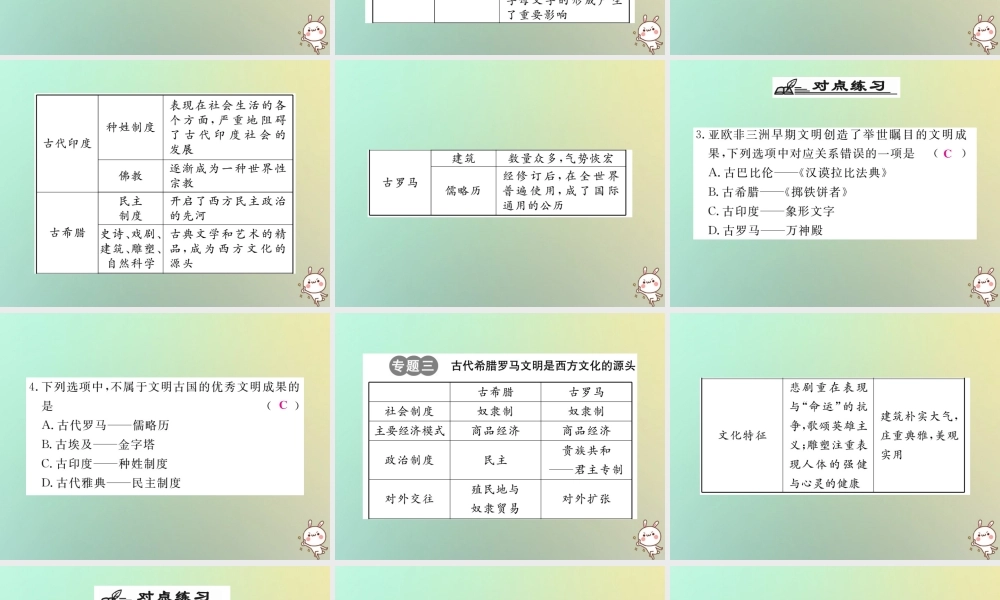 九年级历史上册 第二单元 古代希腊罗马专题整合习题课件 川教版 课件