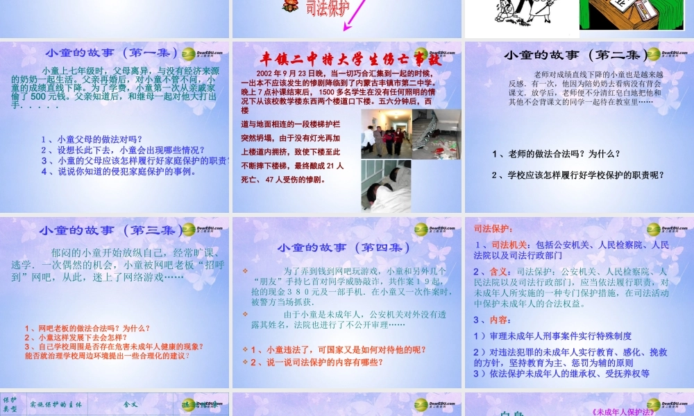 七年级政治下册 我们受法律的特殊保护课件 鲁教版 课件