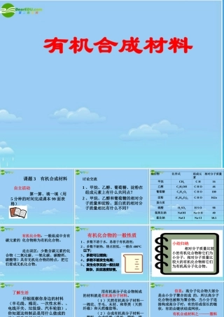 九年级化学下册 (有机合成材料)课件 人教新课标版 课件