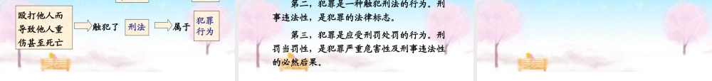 七年级政治下册 法不可违课件 人教新课标版 课件