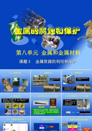 九年级化学下册金属资源的利用和保护课件