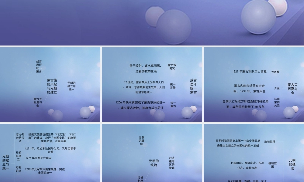 (秋季版)七年级历史下册 第二单元 第10课(元朝的大一统)(思维导图)素材 华东师大版 素材