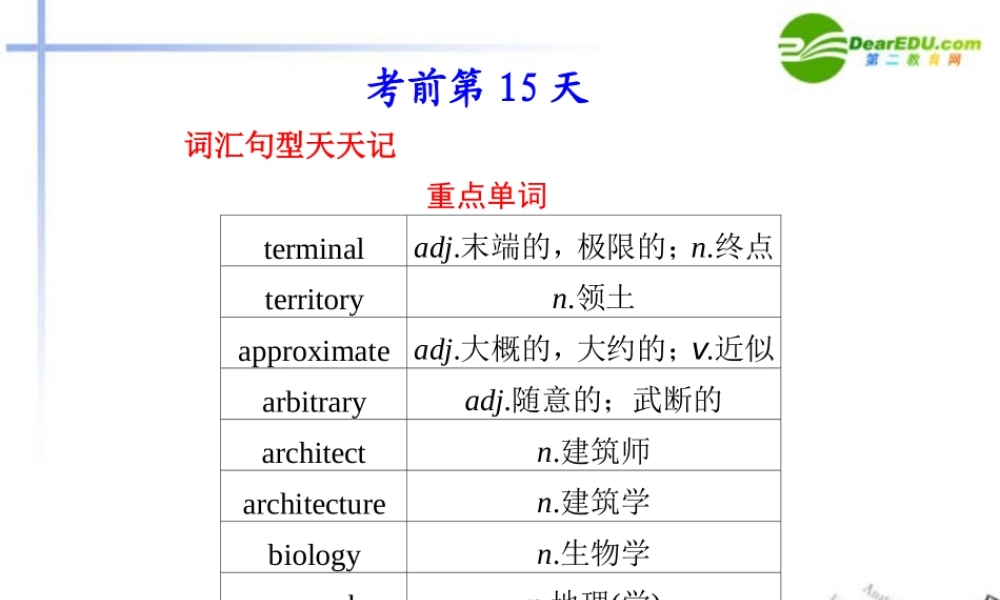 (湖南省专用)高三英语二轮复习 考前特训 考前第15天(考前必读)专题课件