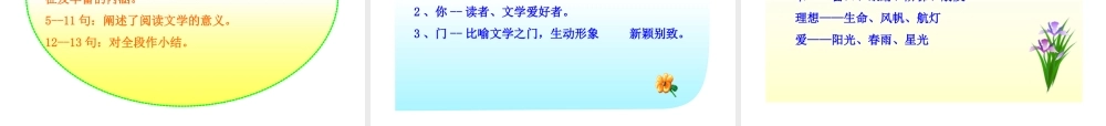 -版七年级语文上册 第1课 为你打开一扇门新课标同步授课课件 苏教版 课件