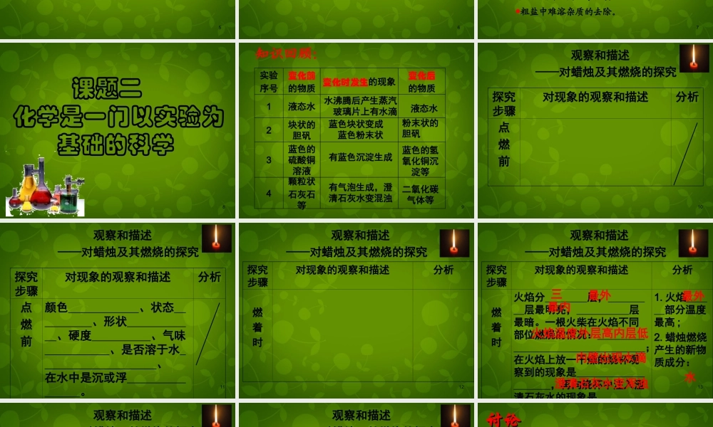 九年级化学上册 第1 2单元教材分析课件 新人教版 课件