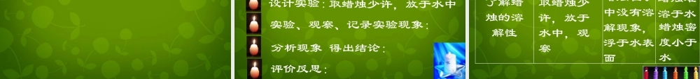 九年级化学上册 第1 2单元教材分析课件 新人教版 课件
