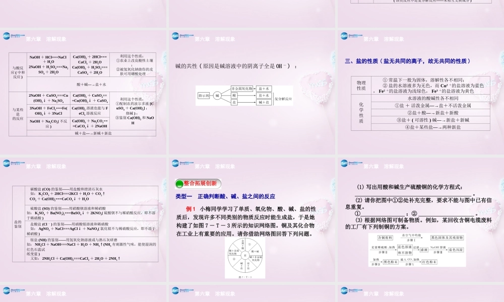 九年级化学下册 第七章 应用广泛的酸、碱、盐本章总结提升课件 (新版)沪教版 课件