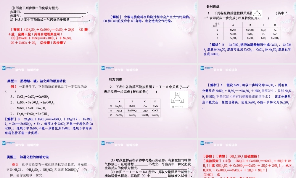 九年级化学下册 第七章 应用广泛的酸、碱、盐本章总结提升课件 (新版)沪教版 课件