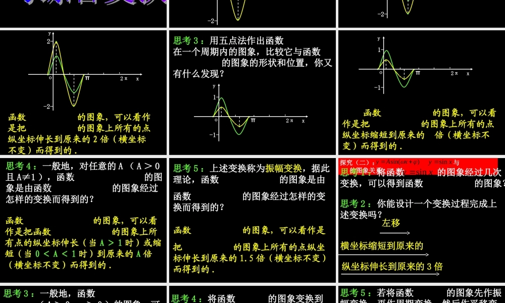 05数学(15-2函数的图像) 高一数学全套课件 必修四