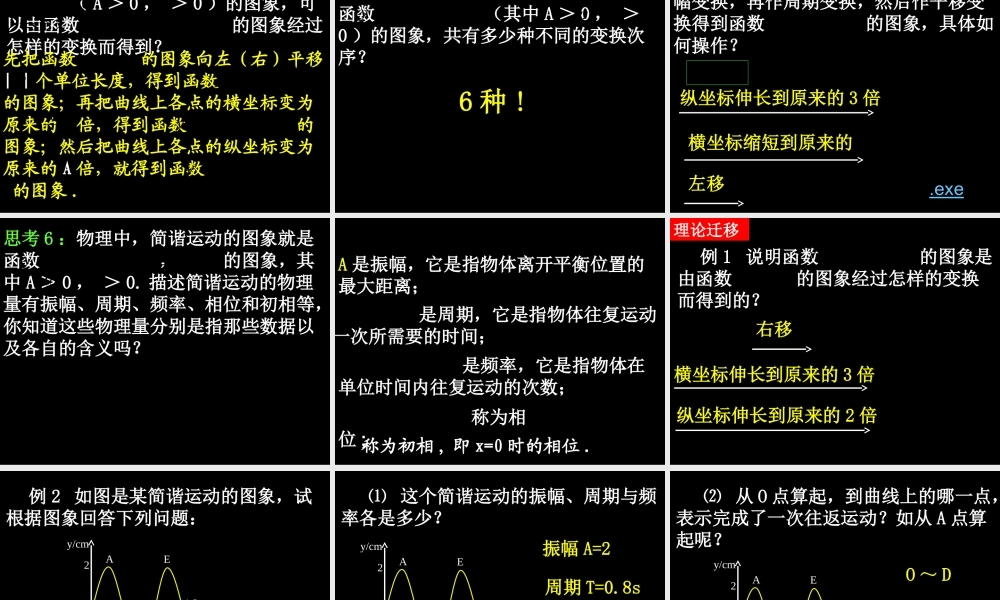 05数学(15-2函数的图像) 高一数学全套课件 必修四