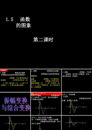 05数学(15-2函数的图像) 高一数学全套课件 必修四