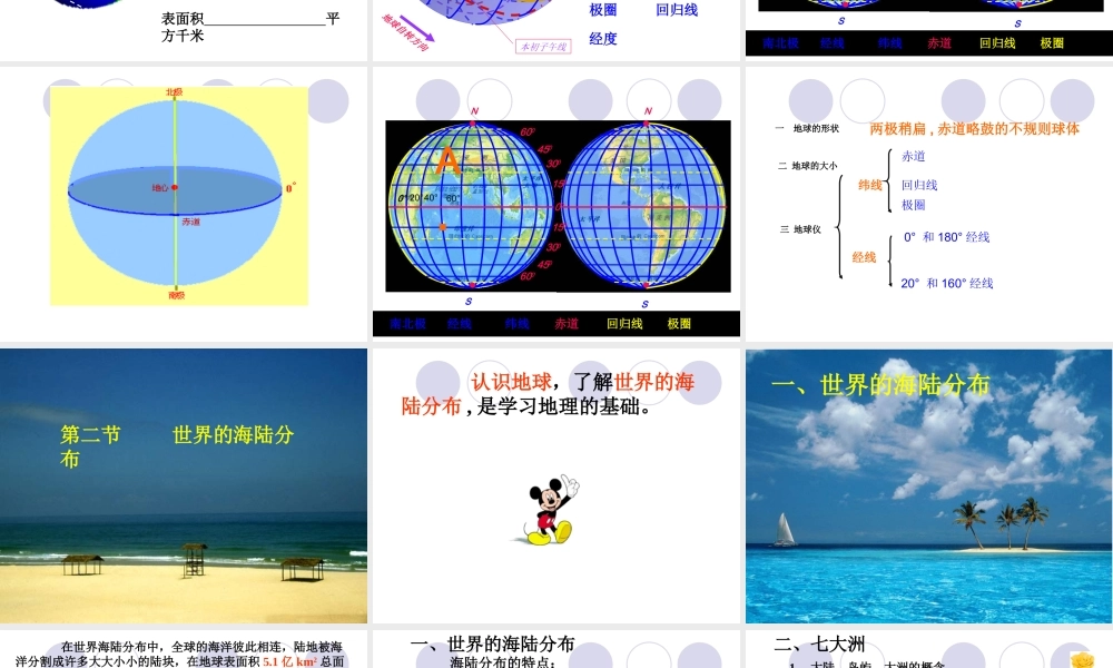 七年级地理上册：第二章 地球的面貌复习题(课件)湘教版 课件