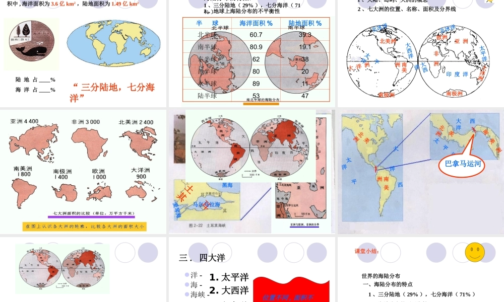 七年级地理上册：第二章 地球的面貌复习题(课件)湘教版 课件