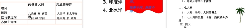 七年级地理上册：第二章 地球的面貌复习题(课件)湘教版 课件