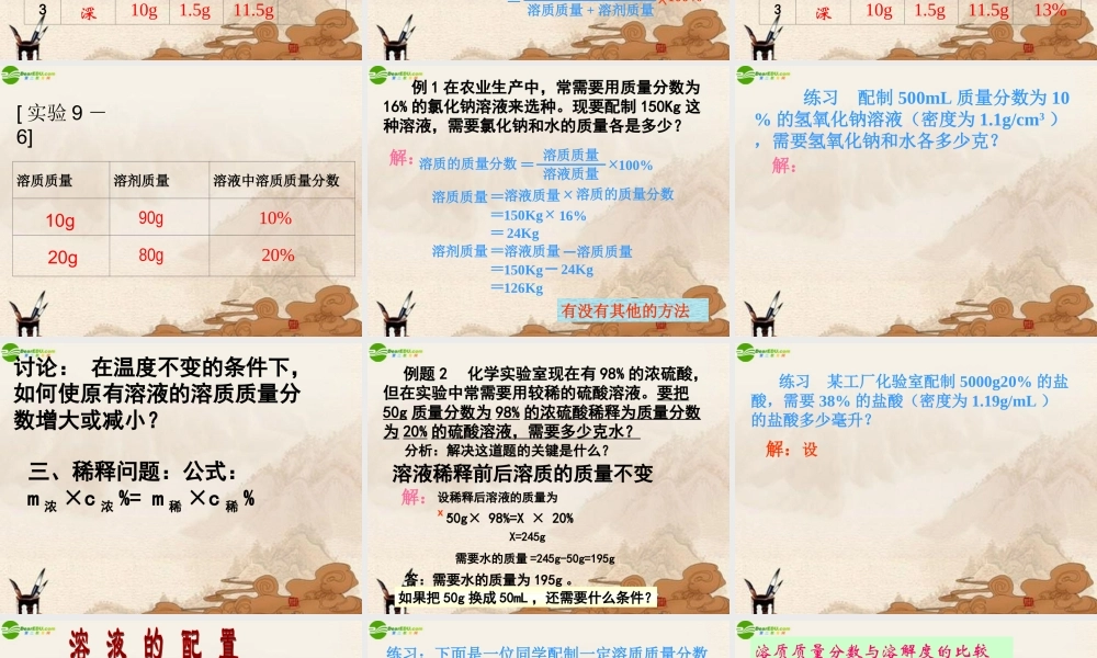 九年级化学下册(溶质的质量分数)课件 人教新课标版 课件