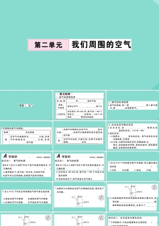 (贵州专版)九年级化学上册 第二单元 我们周围的空气 课题2 氧气作业课件 (新版)新人教版 课件