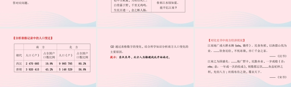 七年级历史上册 第四单元 政权分立与民族汇聚 21南方经济的发展课件 北师大版 课件