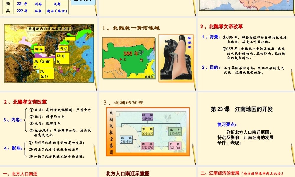 七年级历史上册 第四单元(政权分立和民族融合)复习课件 岳麓版 课件