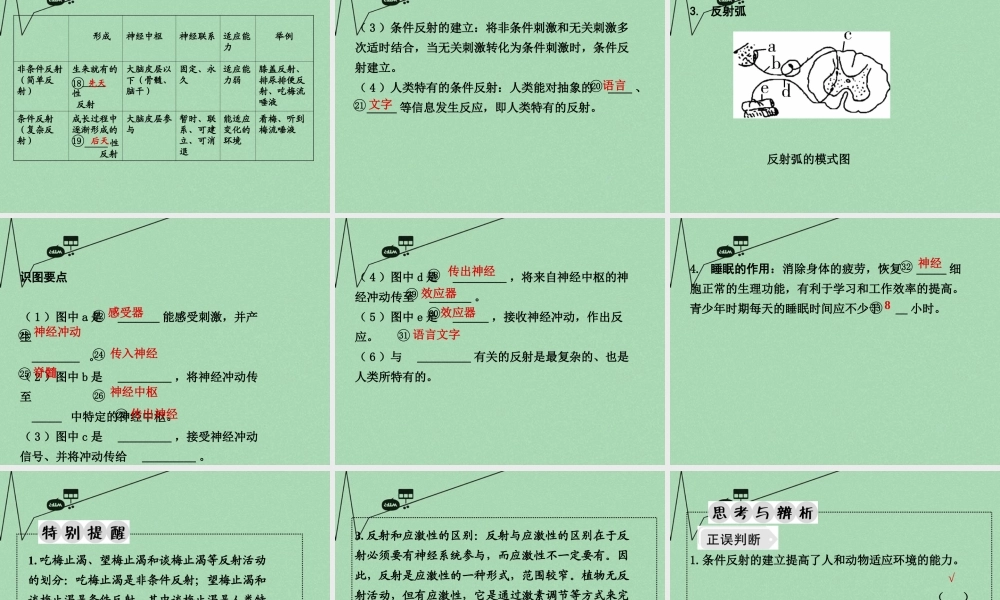 中考生物 第一部分 教材知识梳理 第4单元 第12 13章 复习课件 苏教版 课件