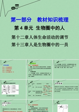 中考生物 第一部分 教材知识梳理 第4单元 第12 13章 复习课件 苏教版 课件
