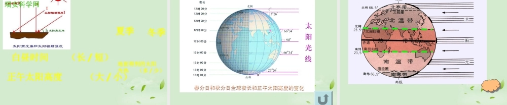 七年级地理上册 地球的公转课件 人教新课标版 课件
