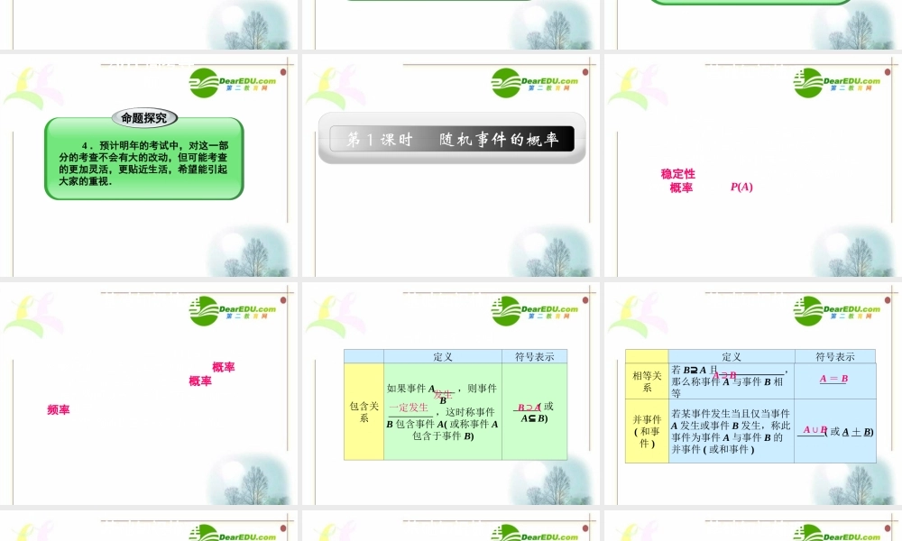 12章1课时 高三数学高考一轮课件 优化方案(理科)--第十二章 随机事件的概率 新人教A版 高三数学高考一轮课件 优化方案(理科)--第十二章 随机事件的概率 新人教A版