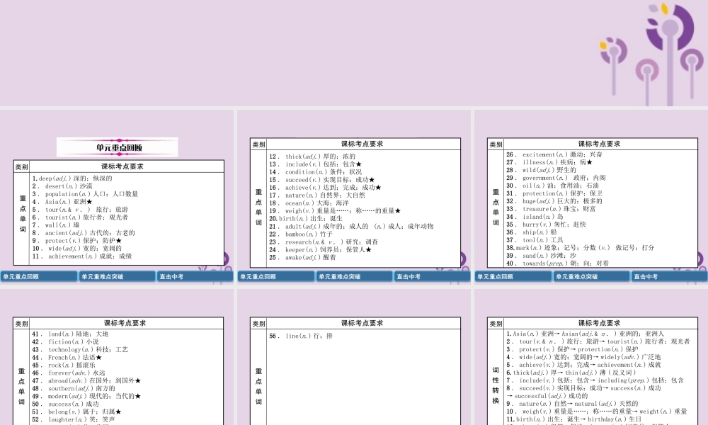 中考英语总复习 第一篇 教材知识梳理篇 八下 Units 7 8(精讲)课件