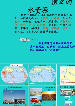 七年级地理下册 第八章 第一节 中东 水资源匮乏的原因及对策课件 (新版)新人教版 课件