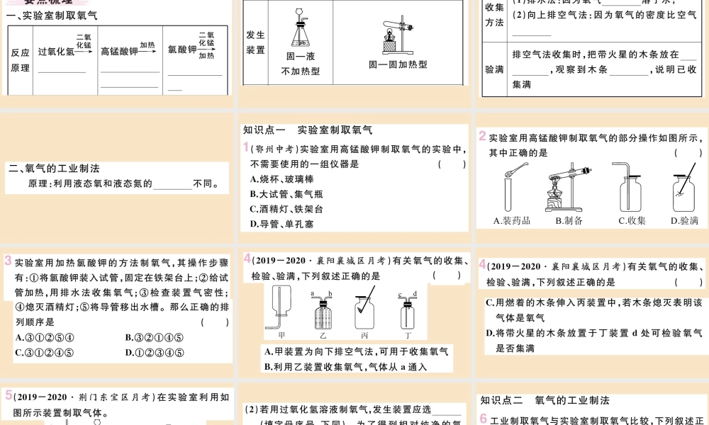 (湖北专版)九年级化学上册 第二单元 我们周围的空气 课题3 制取氧气 第2课时 实验室制取氧气 氧气的工业制法作业课件 (新版)新人教版 课件