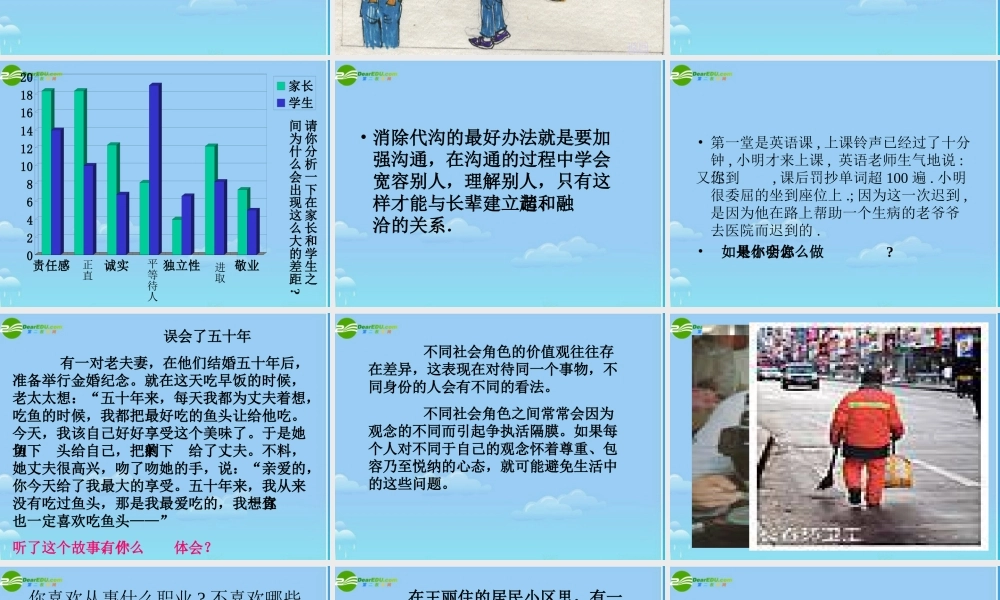 七年级政治下册 不同角色的相互理解课件 湘教版 课件