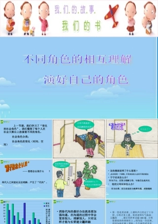 七年级政治下册 不同角色的相互理解课件 湘教版 课件