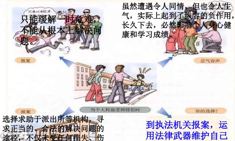 七年级政治下册 第八课 第2框 善用法律保护自己课件 新人教版 课件