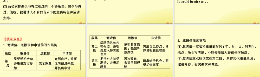 (通用版)高考英语二轮复习 专题6 书面表达 622 应用文二邀请信道歉信申请信课件 新人教版 课件