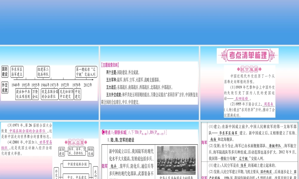 (甘肃专用)中考历史总复习 第一篇 考点系统复习 板块三 中国现代史 主题五 国防建设与外交成就(精讲)课件