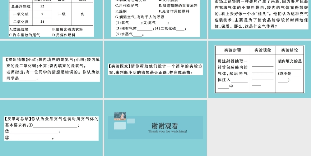 (贵州专版)九年级化学上册 第二单元 我们周围的空气 课题1 空气 第2课时 空气是一种宝贵的资源 保护空气作业课件 (新版)新人教版 课件