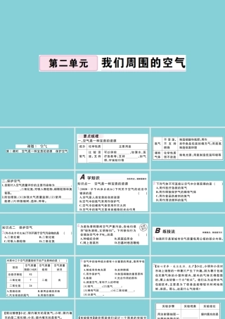 (贵州专版)九年级化学上册 第二单元 我们周围的空气 课题1 空气 第2课时 空气是一种宝贵的资源 保护空气作业课件 (新版)新人教版 课件