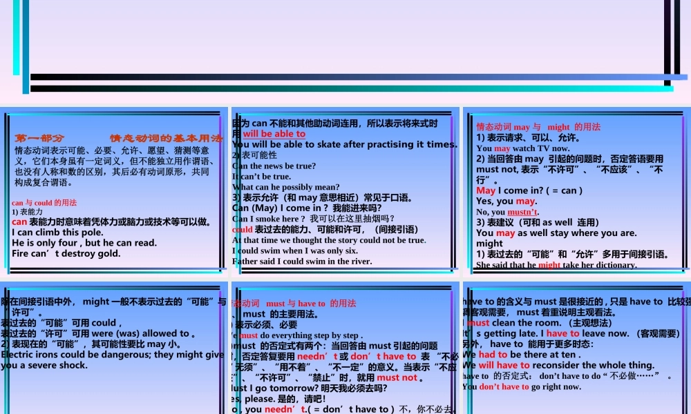 unit13.1Model Verbs 湖北省高二英语下学期Unit13The water planetw全单元课件 人教版 湖北省高二英语下学期Unit13The water planetw全单元课件 人教版