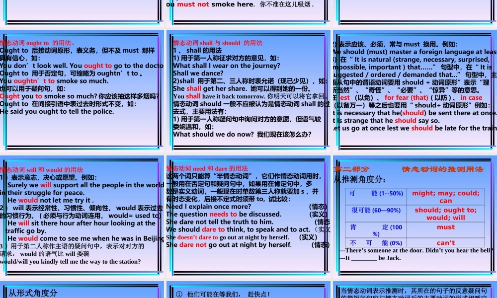 unit13.1Model Verbs 湖北省高二英语下学期Unit13The water planetw全单元课件 人教版 湖北省高二英语下学期Unit13The water planetw全单元课件 人教版