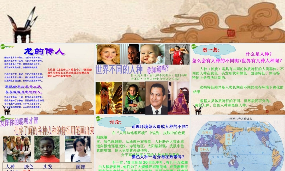 七年级地理上册 第五章第二节世界的人种 语言和宗教课件 粤教版 课件