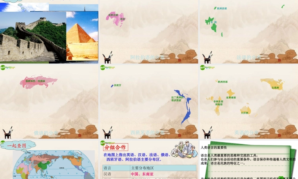 七年级地理上册 第五章第二节世界的人种 语言和宗教课件 粤教版 课件