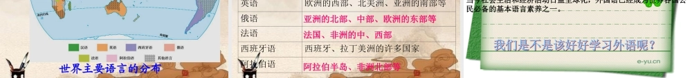 七年级地理上册 第五章第二节世界的人种 语言和宗教课件 粤教版 课件