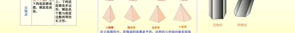 七年级数学上册 生活中的立体图形课件 北师大版 课件