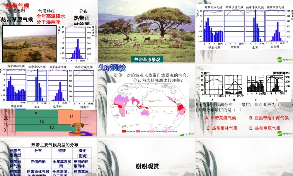七年级地理上册 第四章第四节(世界主要气候类型)课件 湘教版 课件
