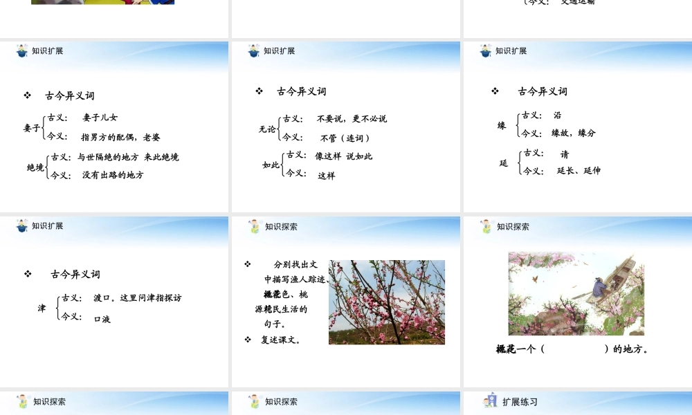 (课件直通车)八年级语文上册 桃花源记1课件 人教新课标版 课件