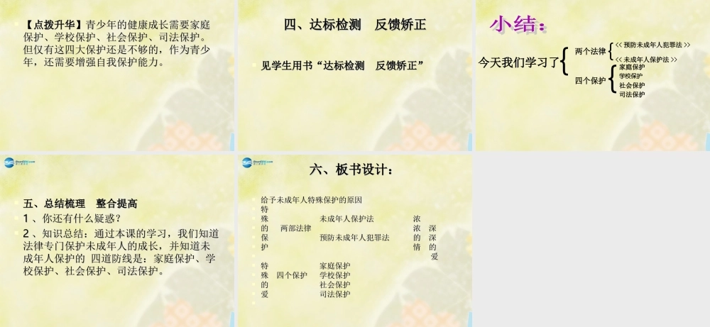 七年级政治下册 第八课 第一框 特殊的保护特殊的爱课件 新人教版 课件